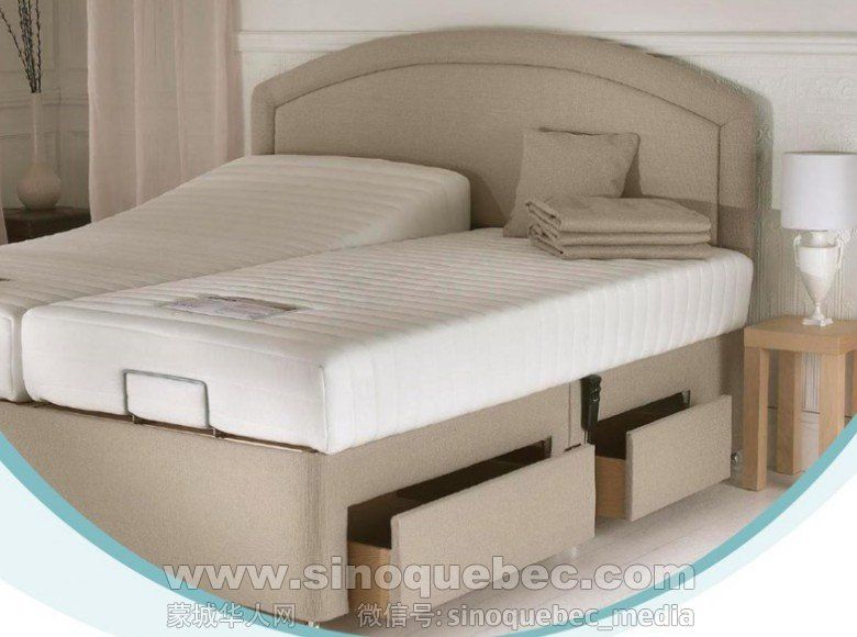 Electric Adjustable Bed-1.jpg