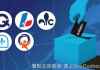 魁省大选投票指南：不同情况下如何投票