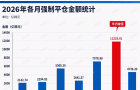 有人亏掉婚房款，有人收益归零，韩国股市掀风暴