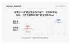 民调显示，中期选举两周前特朗普支持率跌至新低