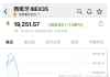 特朗普下令：切断所有与西班牙的贸易往来