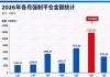 有人亏掉婚房款，有人收益归零，韩国股市掀风暴