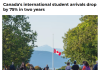 最新数据! 加拿大留学生入境人数, 两年锐减75%!