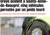 魁省发生严重车祸：重型卡车撞上5辆等红灯车辆