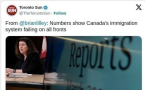 超15万份造假数据曝光却查不动！加拿大移民系统被批"崩了" ...