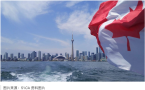 宁肯受穷也不卖国！76%加拿大人面对特朗普关税做了选择