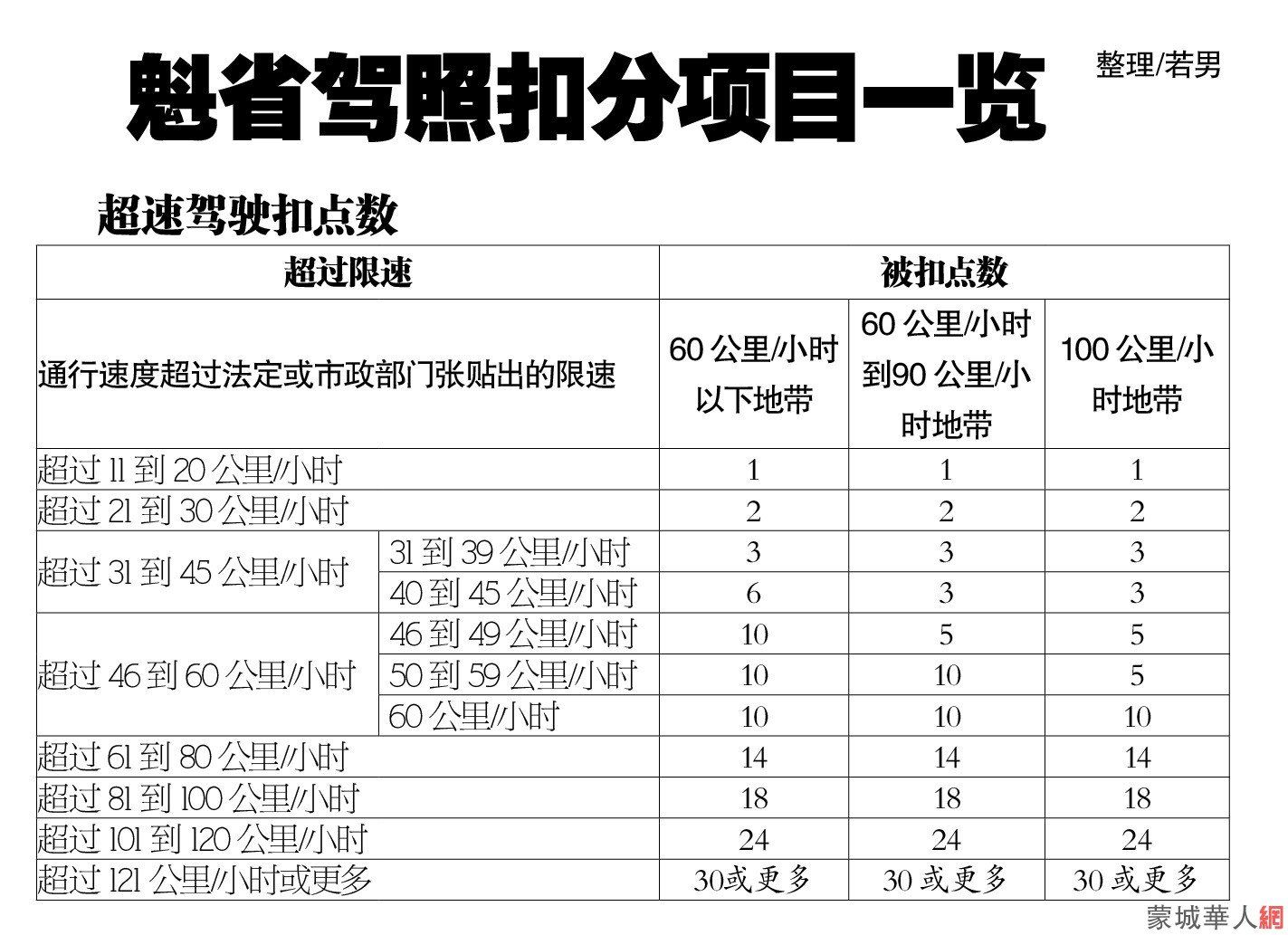 屏幕快照 2014-10-27 上午9.38.36.jpg