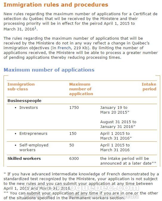 2015 Quebec Intake copy.jpg