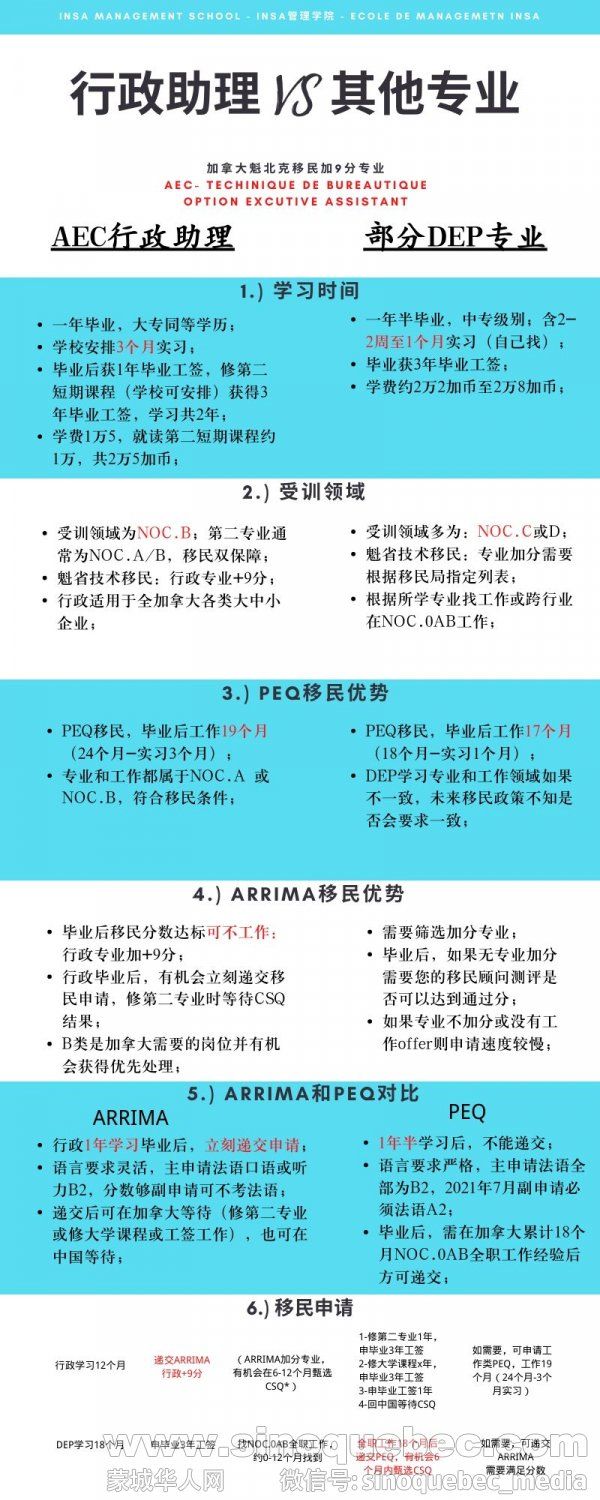 INSA行政专业.jpg