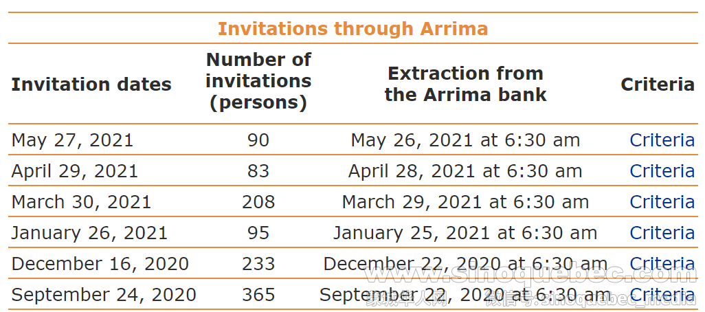 invitation.png