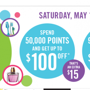 Pharmaprix兑换95,000积分免费$200货品