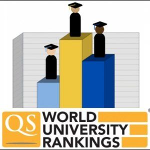 2016年QS世界大学学科排名出炉 麦吉尔大学哪些专业比较NB？
