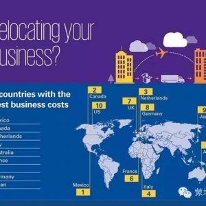 国际竞争力排名：加拿大第二 蒙特利尔城市排名第三