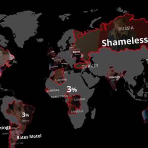 全世界都在Netflix上看什么？