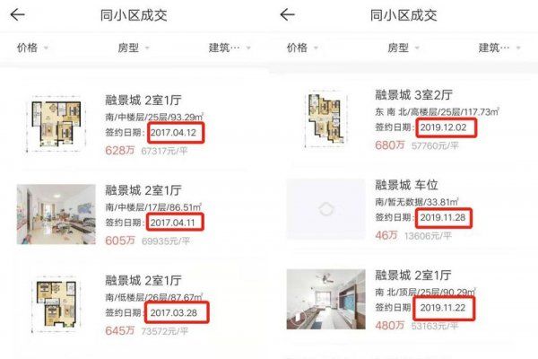 北京房价暴跌:760万的房产 挂牌两月骤降170万