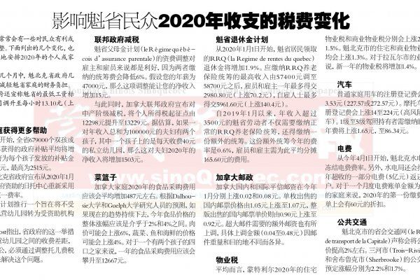 影响魁省民众2020年收支的税费变化