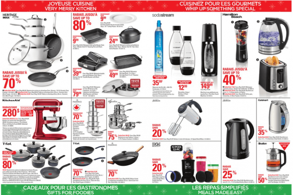 Canadian Tire 本周特价