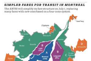 详解：蒙特利尔新统一公交费率