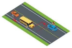 骑自行车遇到校车停牌也必须距离五米处停车