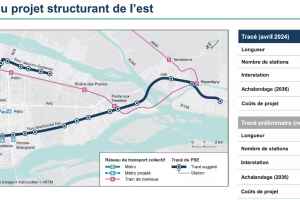 蒙特利尔东部有轨电车项目一览