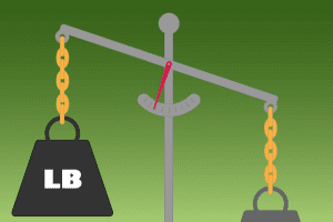 以磅和以公斤计算的加拿大食品价格使混乱加剧