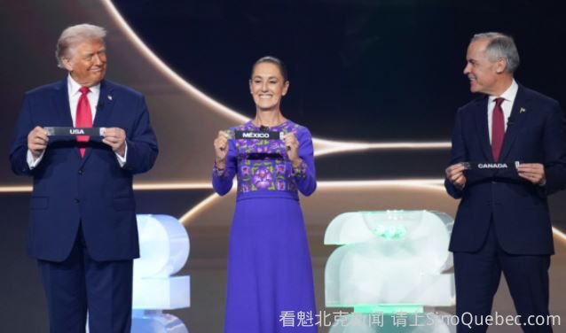 2026美加墨世界杯：48支参赛球队分组揭晓