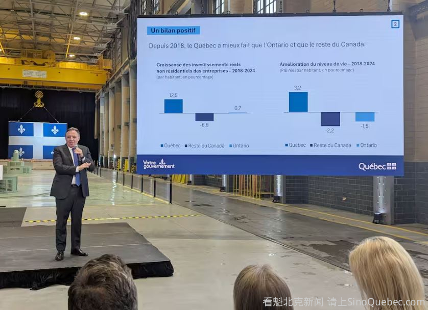 魁省省长真舍得花纳税人的钱