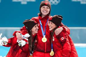 加拿大是否应该向精英体育投入更多钱？