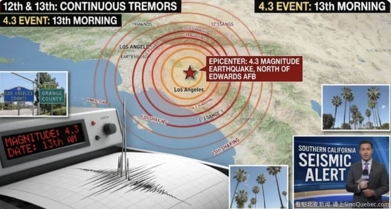 洛杉矶连震 两大断层同时中招 世纪大地震在敲门?